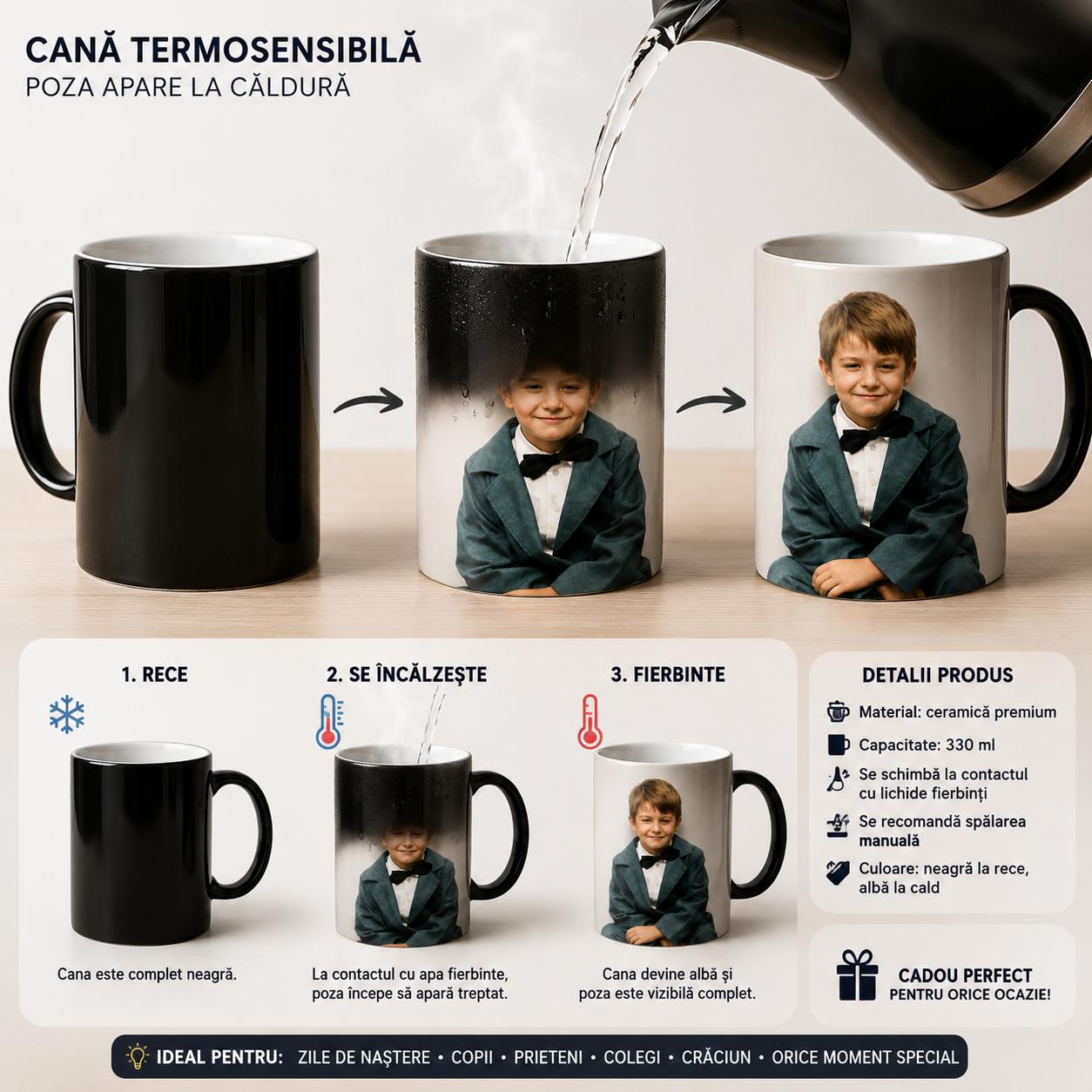 Cana Termosensibilă personalizată